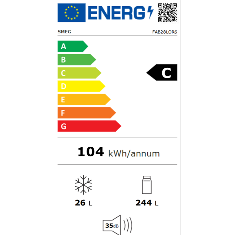 FAB28LOR5-etichetta-energetica